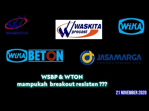 Analisa Teknikal WSKT WIKA JSMR WSBP WTON