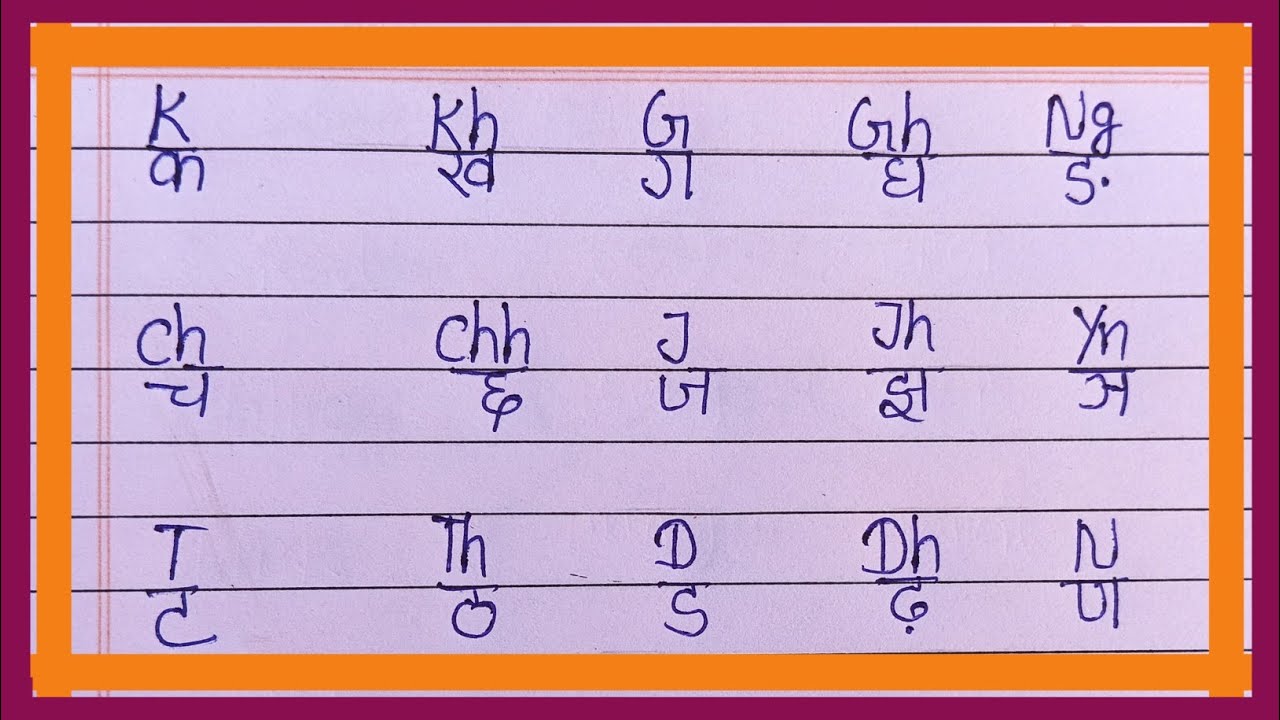 क ख ग घ हिंदी और इंग्लिश में | K Kh G Gh English Me | k kh g gh Hindi ...