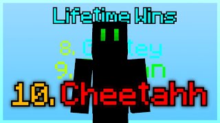 I Am Now A Leaderboard Player