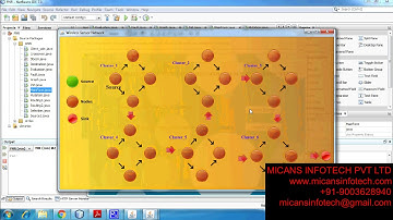 Fault Tolerant Clustering Topology Evolution Mechanism of Wireless Sensor- IEEE PROJECTS 2018