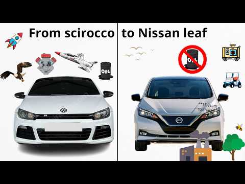 From scirocco to