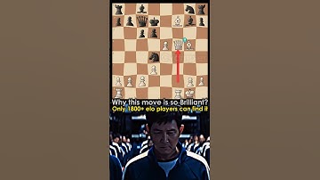 Brilliant Queen sacrifice | Chess Puzzle