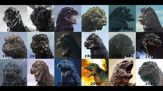 Which is the Strongest Godzilla?