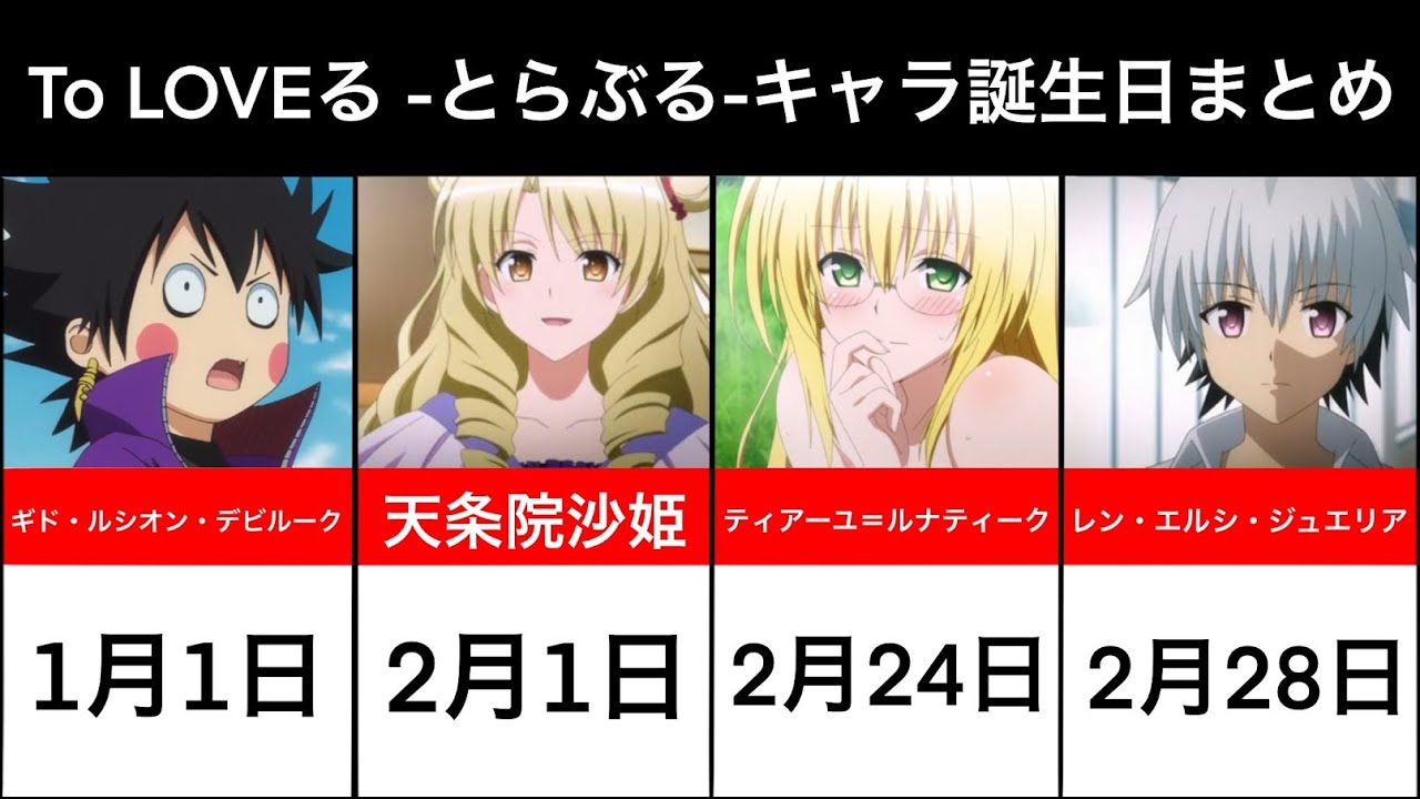 To Loveる とらぶる キャラ誕生日まとめ Youtube To Loveる とらぶる キャラ誕生日まとめ Youtube