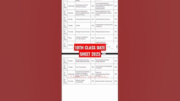 10th class Date Sheet 2023 #shorts #youtubeshorts #short #ytshorts #shortvideo #viralshorts