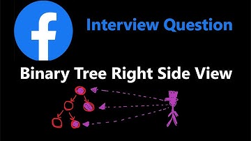 Binary Tree Right Side View - Breadth First Search - Leetcode 199