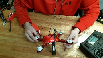 TBS Unify Pro Options for Easy VTX Control