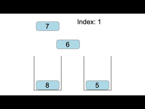 Data Structures: Insert an Element Anywhere in the Stack