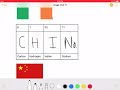 Periodic Table Words