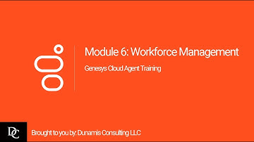 Genesys Cloud Agent Module 6 Workforce Management