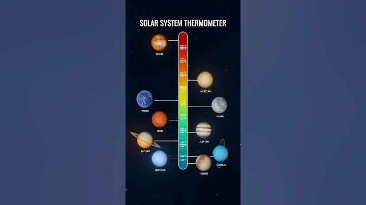 Solar System Temperatures #spaceexploration #solarsystem #science #trending #ytshorts #facts #earth