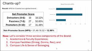 Research Investigation 7b