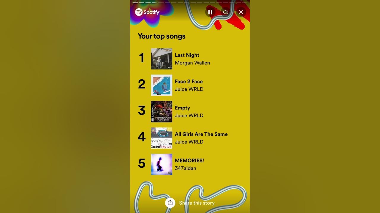 my-top-5-songs-on-spotify-youtube