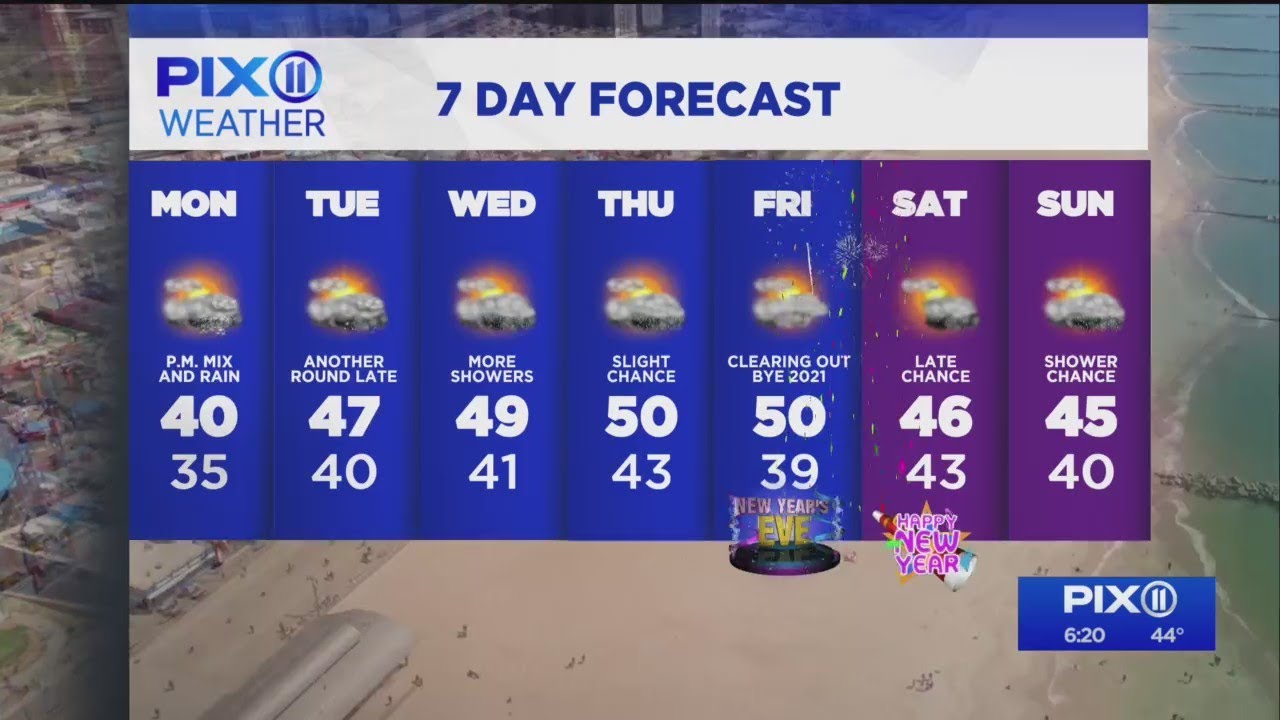 Increasing clouds along with a chance of rain on Monday - YouTube