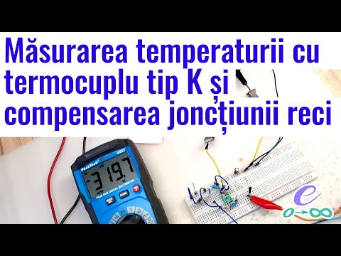 Video: Care sunt diferitele tipuri de scale de măsurare?