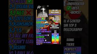 I Am I Was- 21 Savage 2018