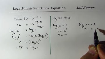 Solve 16 = x^(log_2 x)  Logarithmic Equation taking logs on both sidea