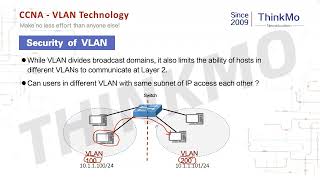 ThinkMo CCNA Online Live: Explanation and Usage of VLANs
