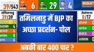 Tamil Nadu Loksabha Opinion Poll 2024 : ओपिनियन पोल में तमिलनाडु में BJP ने किया कमाल | 24 Loksabha