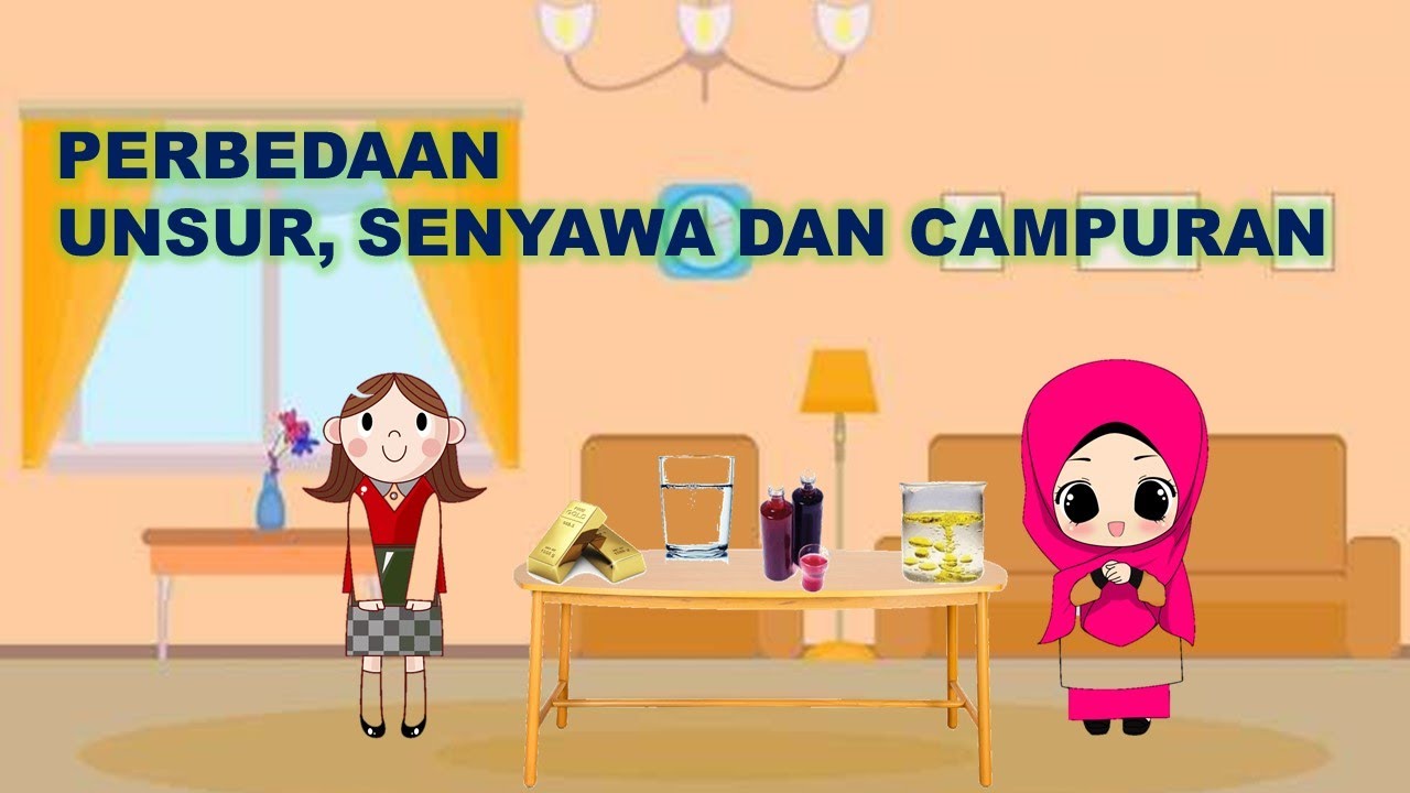 Perubahan Fisika Dan Perubahan Kimia Youtube