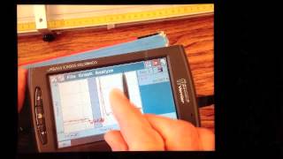 Measuring Average Force with a Force Probe