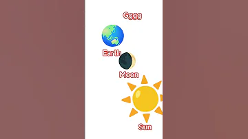 Sun Moon And Earth 