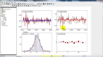 Estimation of the ADL and ECM Models for Stationary Time Series in OxMetrics
