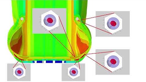 Critical Plane Analysis for Analysis of Tire Durability