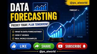 Data Forecasting Explained | Predict Future with Data 📈