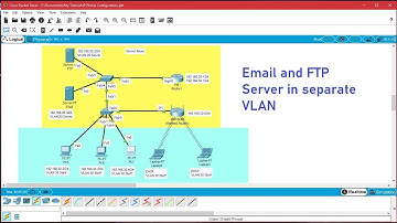 FTP and Email Server Configuration