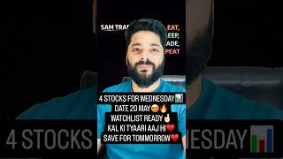 4 BESTEST BREAKOUT STOCKS FOR WEDNESDAY🔥📈 | IKS, Deep Industries, PolicyBazaar & Advanced Enzymes