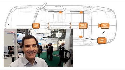 Automotive Audio Bus® (A2B) digital audio bus technology - Martin Kessler, Analog Devices