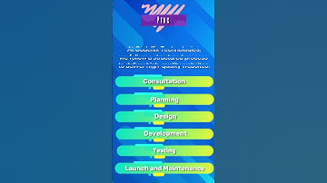 Leading website design and development agency in Dubai