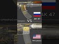 AK47 VS M4 Carbine