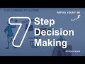 The 7 step decision making process | Decision making model | Lauren Kress