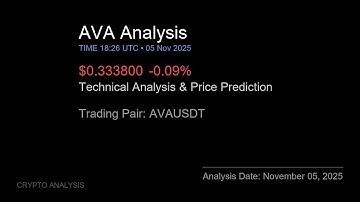 AVA (AVAUSDT) Technical Analysis - Price Prediction & Buy or Sell November 05, 2025