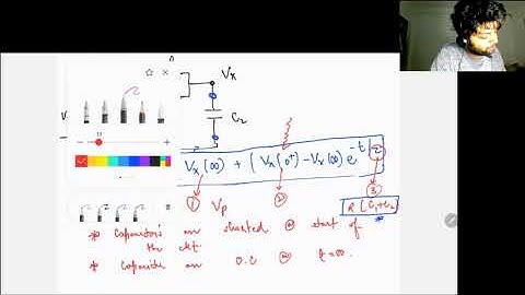 Most Important RC Circuit Concept, Analog Interviews