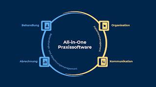 Die All-in-One Praxissoftware von Doctolib - Full OS Video screenshot 2
