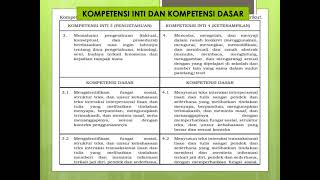 KKM & MATERI B ING KLS VII