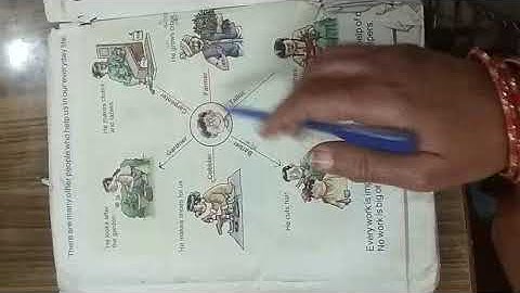 E.V.S.-Lesson 15 Let us meet them.3.1.22