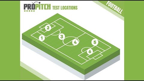 FIFA - Vertical Ball Rebound m