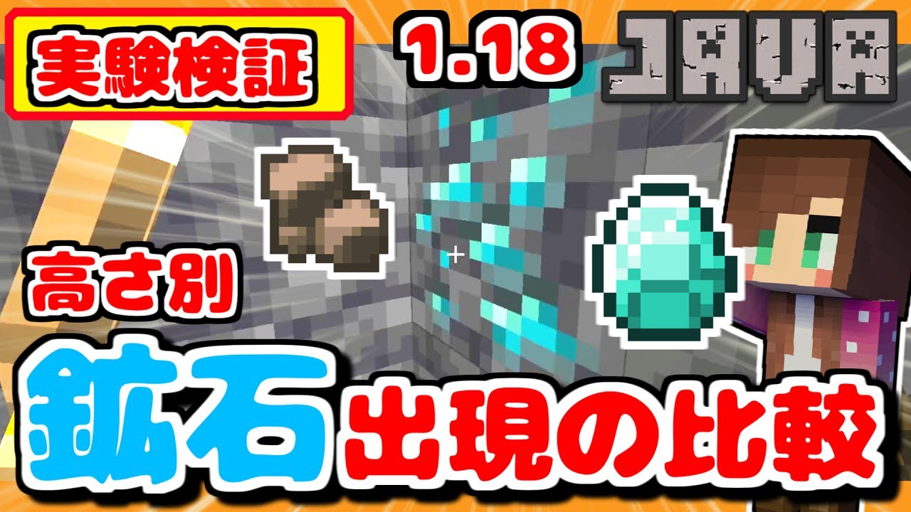 検証 釣りでお宝が釣れる条件は オープンウォーター 21 マイクラjava Minecraft 15 マインクラフト女性実況 Youtube