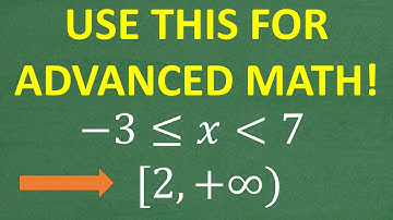 Algebra Essentials: Understanding Interval & Set Builder Notation