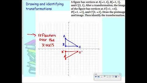 Geometry : 1.7 - Transformations in the Coordinate Plane