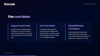 Rogue AP Detection: Protecting Venue WiFi from Impersonation Attacks