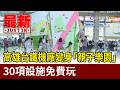 高雄台鐵機廠變身「親子樂園」 30項設施免費玩【最新快訊】