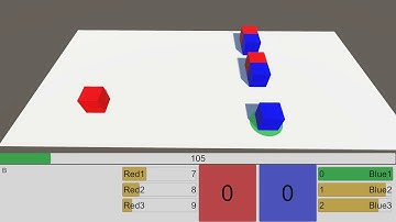 Dev Log: Turn-based Games and Functional Programming