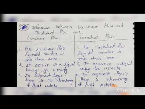 DIFFERENCE BETWEEN LAMINAR