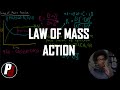 Law Of Mass Action General Chemistry II 7 2 