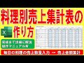 Excelで料理別売上集計表を作る方法★エクセルで売上表の作り方★毎日の料理の売上数量を入力すると売上金額が集計★商品別日別売上数量金額集計★料理店★ゼロから始めて完成まで詳細に解説★操作マニュアル有